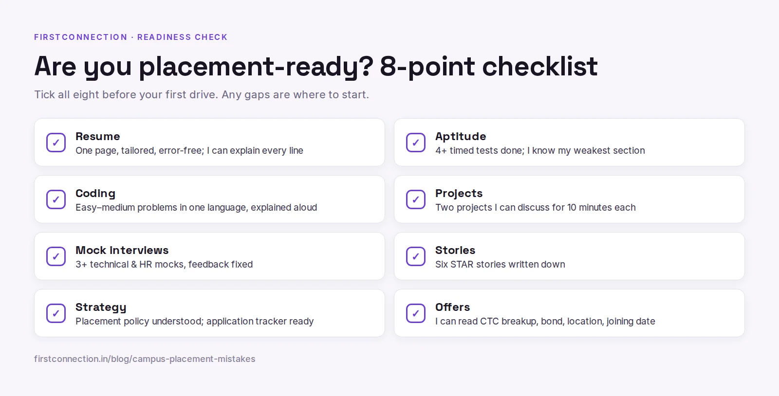 A campus placement readiness checklist for students covering resume, aptitude, coding, projects, mock interviews and offer details